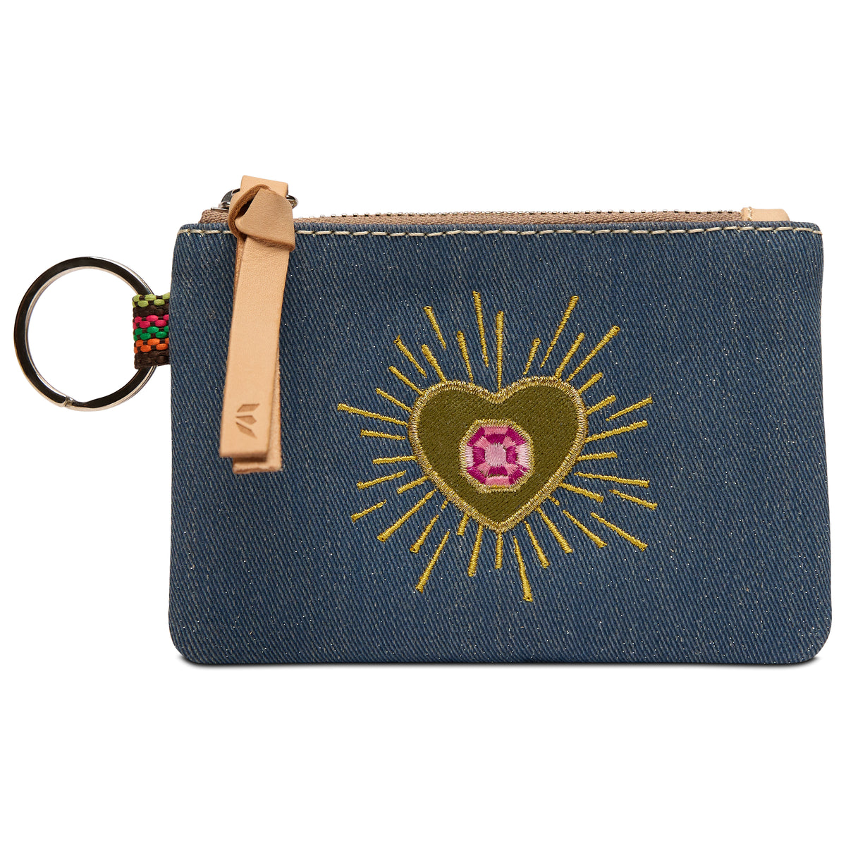 Consuela Pouch | Arlo