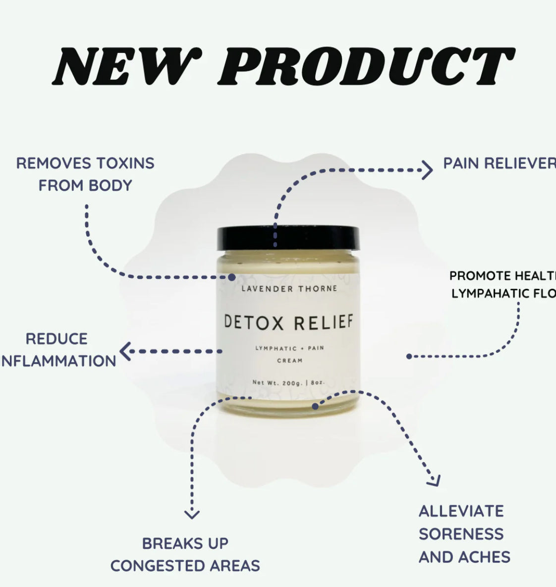 Lavender Thorne DETOX RELIEF